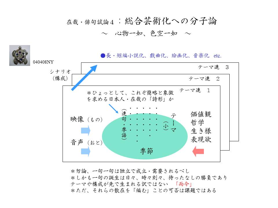 在哉・俳句雑感 04