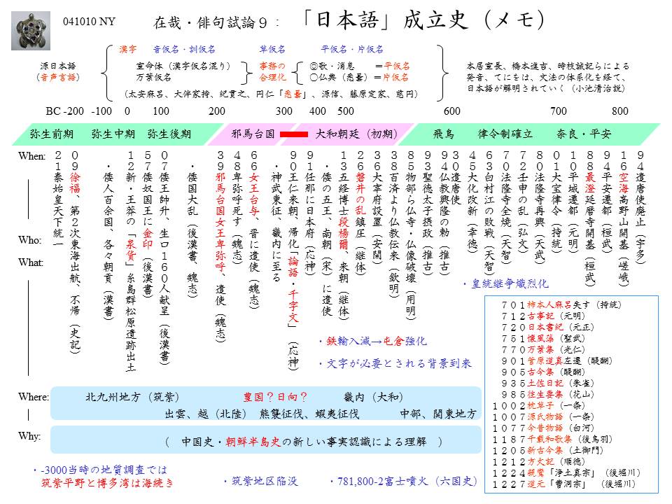 在哉・俳句雑感 09